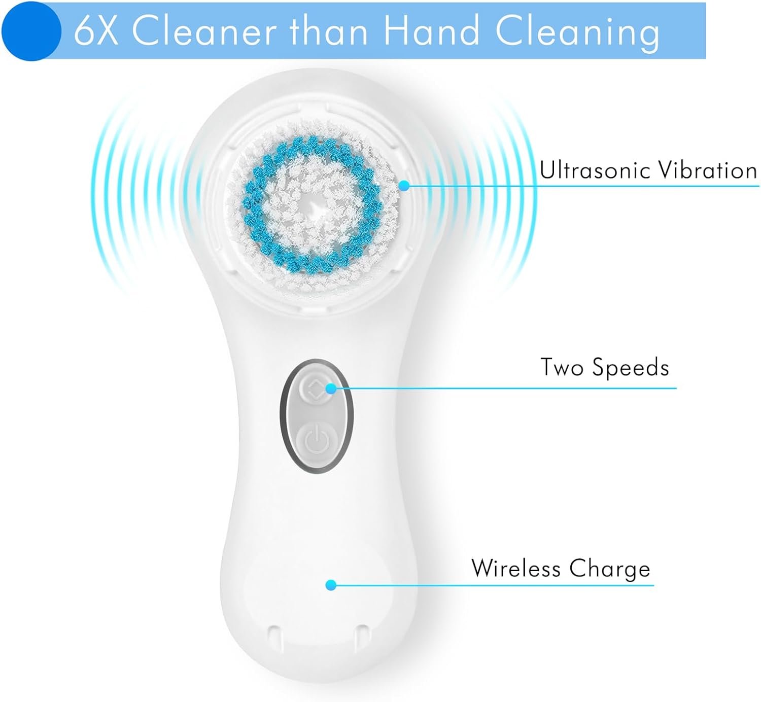 Facial Cleansing Brush, Sonic Face Scrubber Exfoliator for Women Skin Care Deep Cleaning Exfoliating, Rechargeable Waterproof Electric with 2 Speeds for Home & Travel(White) - Image 4